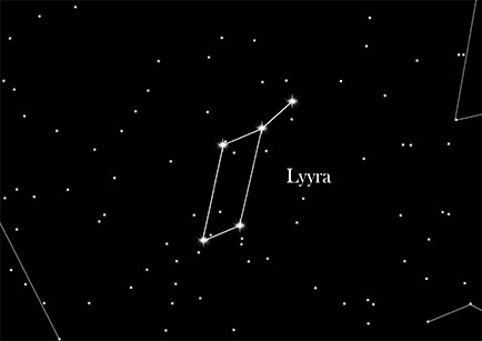 Lyyra